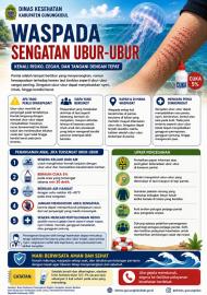 Dinas Kesehatan Gunungkidul Imbau Wisatawan Waspada Sengatan Ubur-Ubur